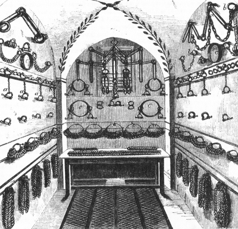 The 'Chain Room' at Millbank... (image: Victorian London.org)